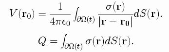integralpotential